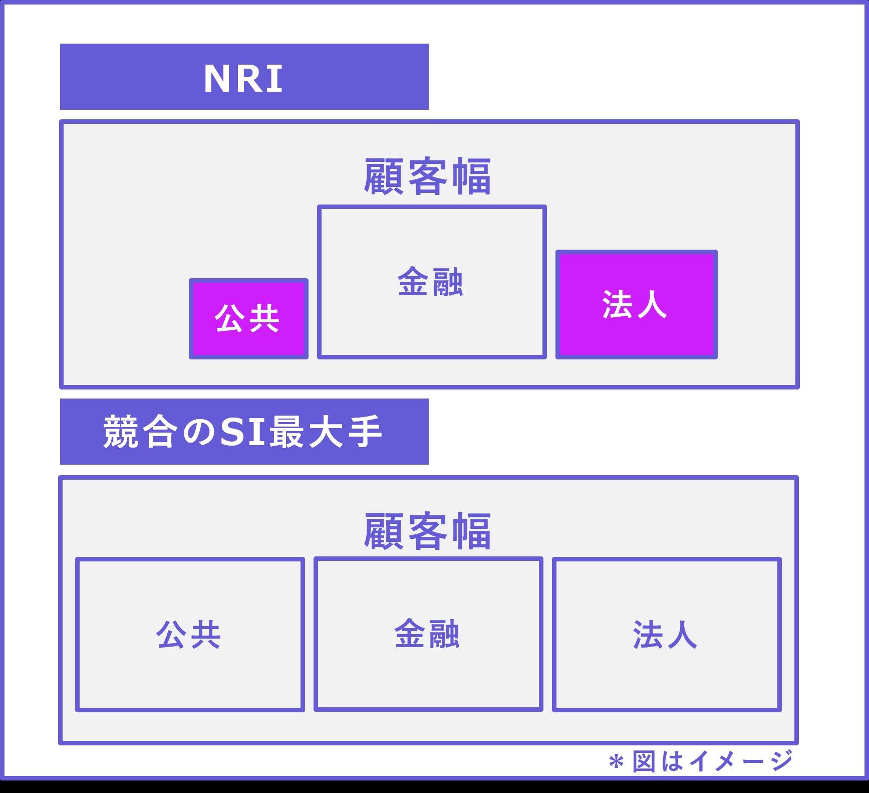 NRI_syashi_5_1