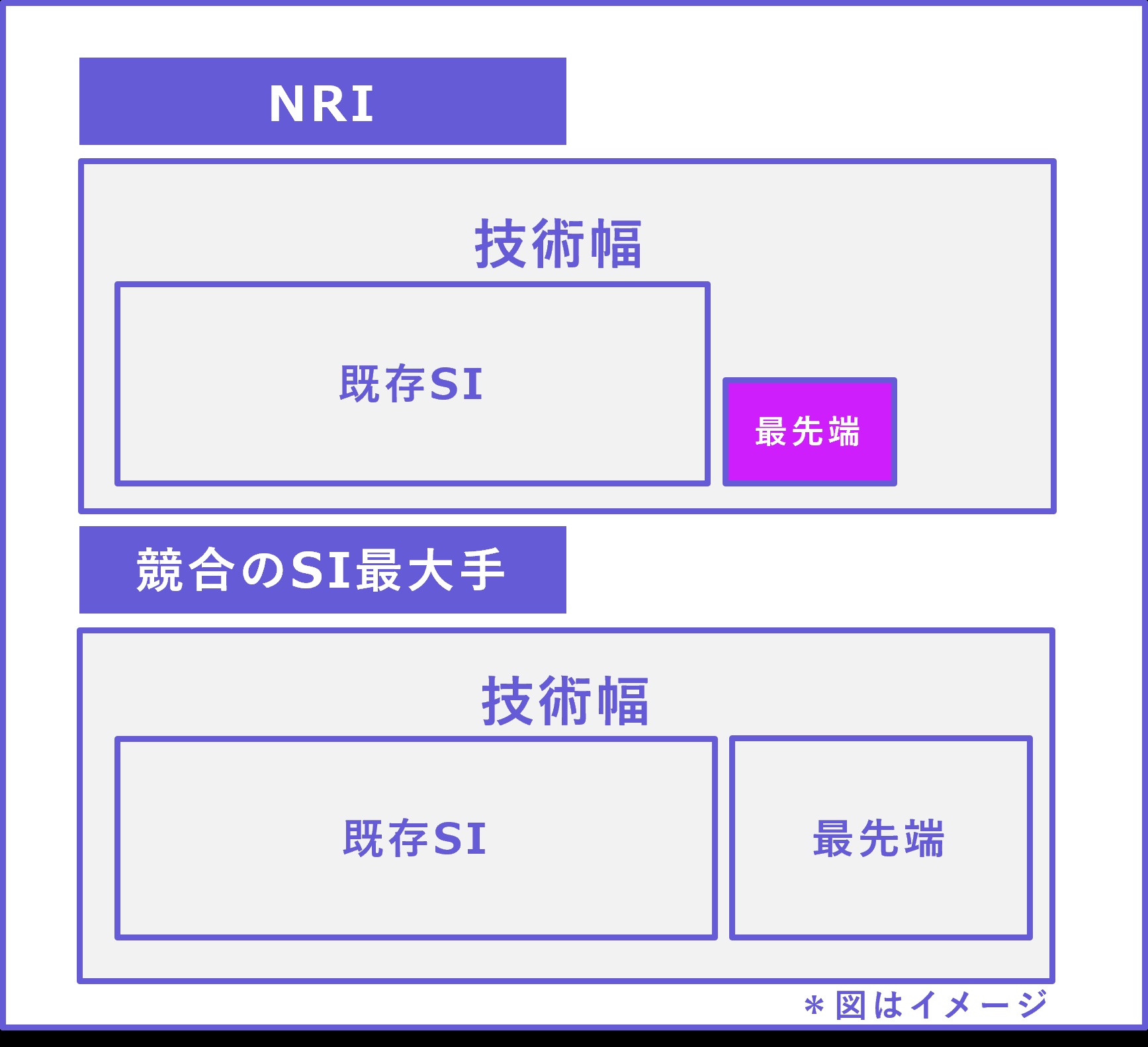 NRI_syashi_5_2