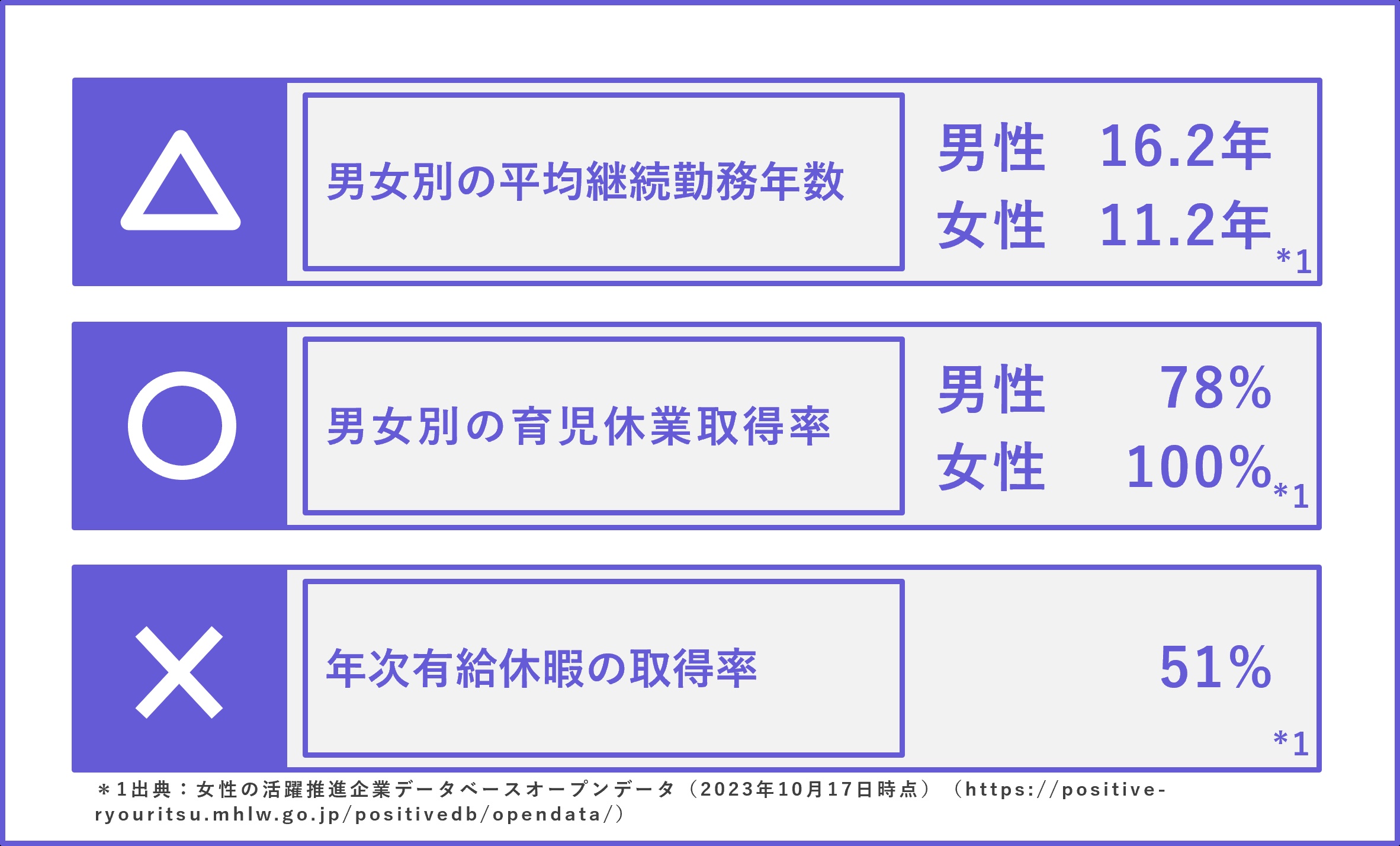 ibm_6章労働環境_1