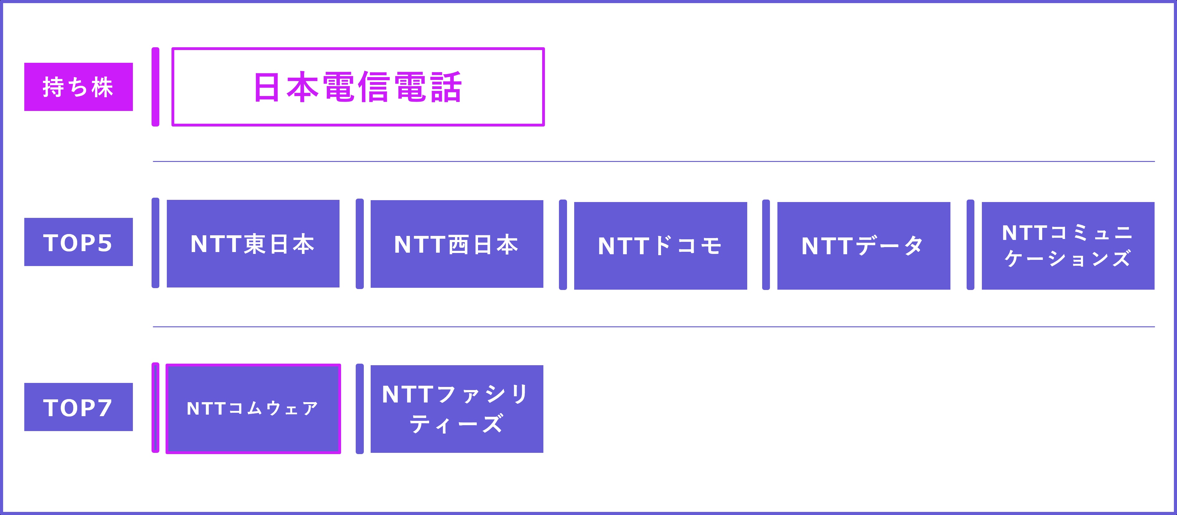 nttcom_syashi_2_3