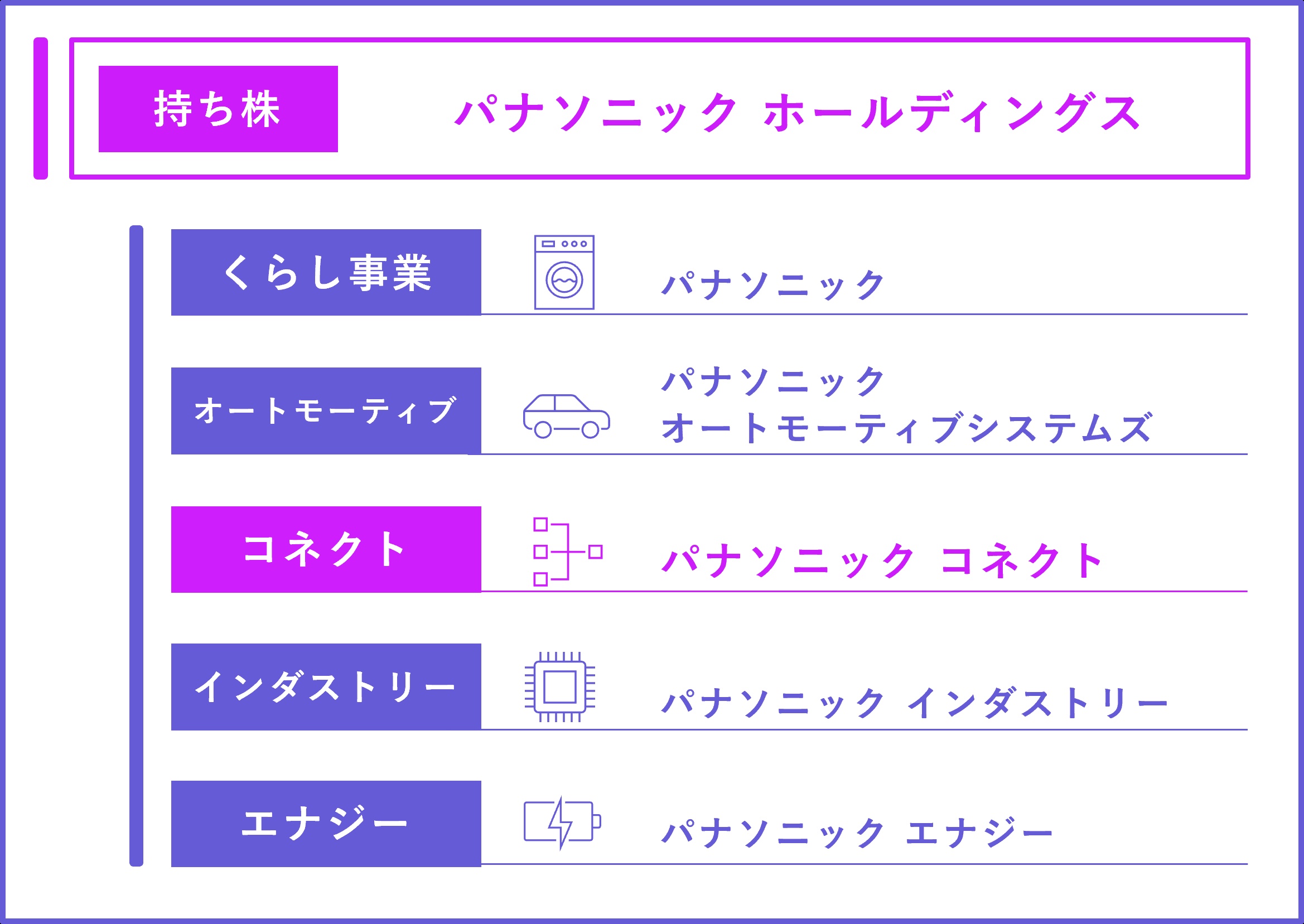 panasonic_syashi_2_1