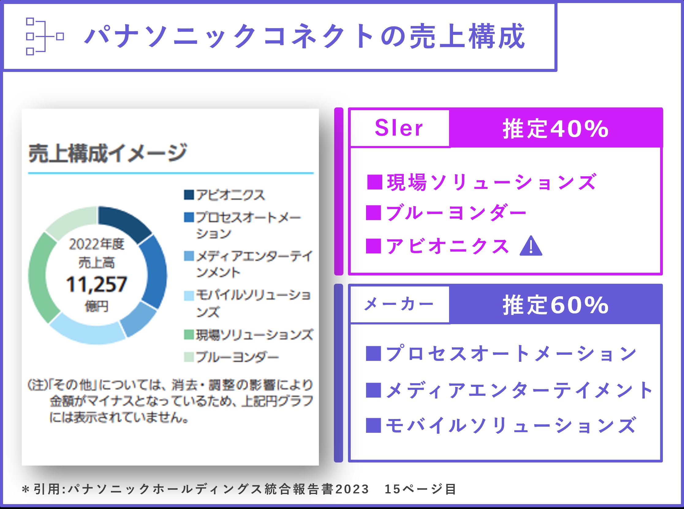 panasonic_syashi_2_2