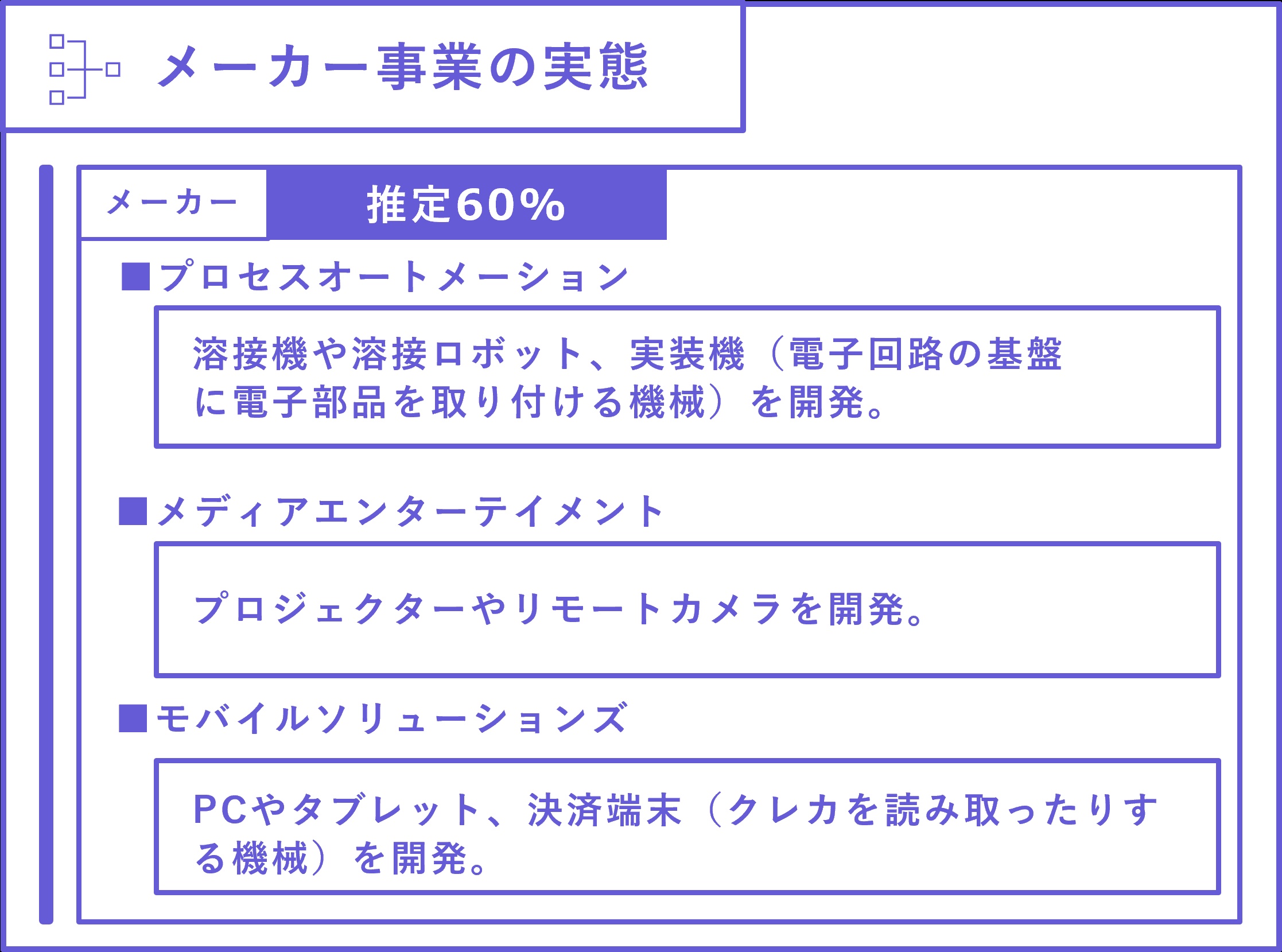 panasonic_syashi_2_5