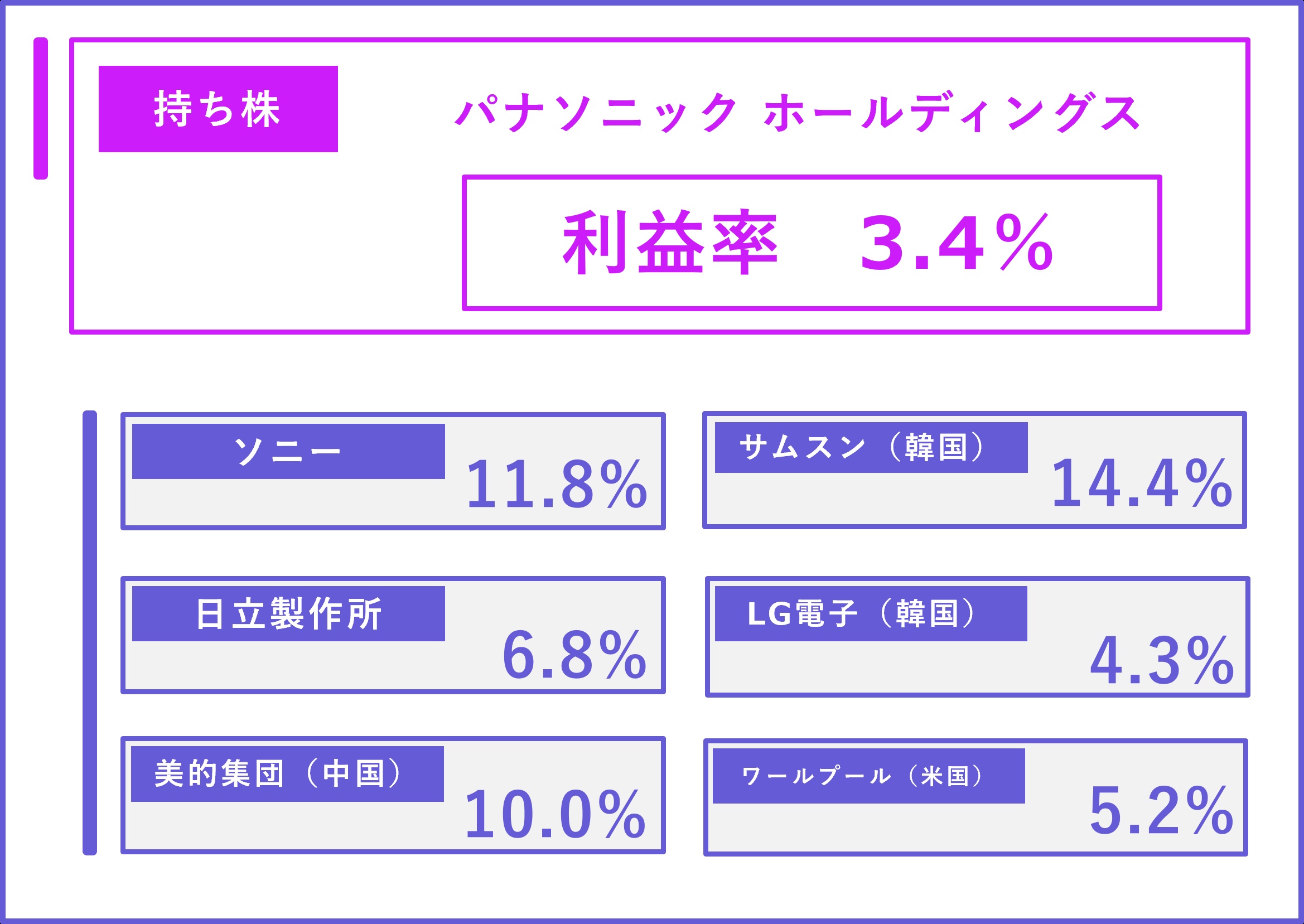 panasonic_syashi_2_7