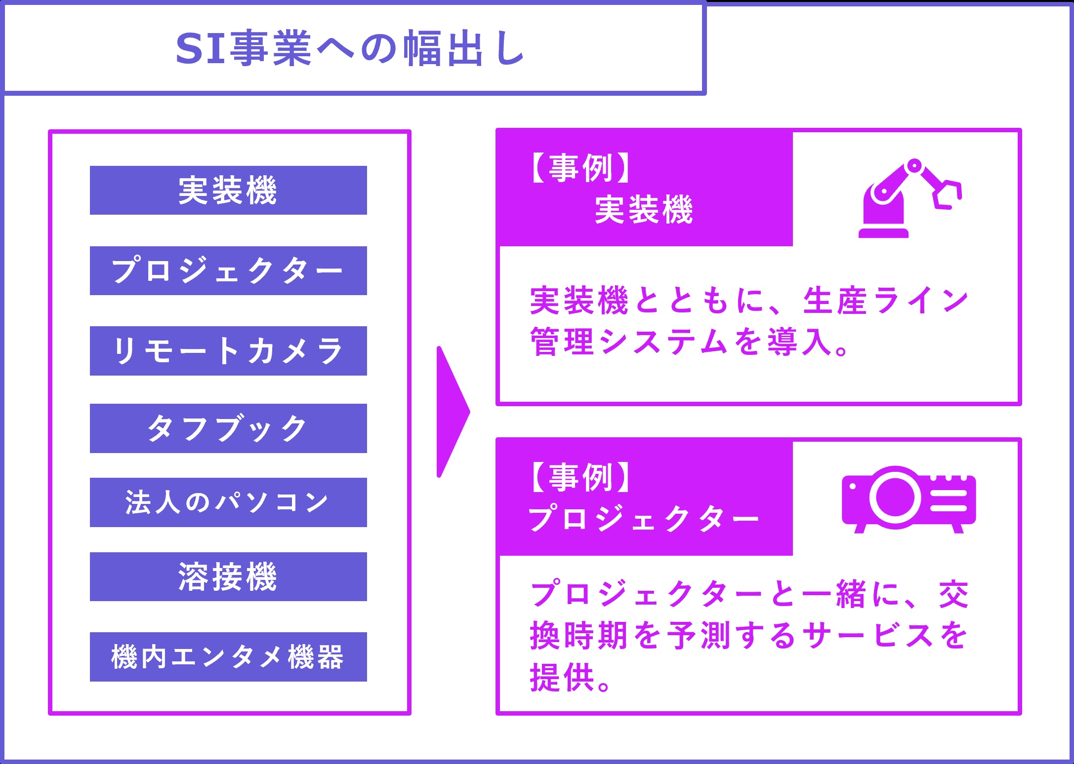 panasonic_syashi_3_2