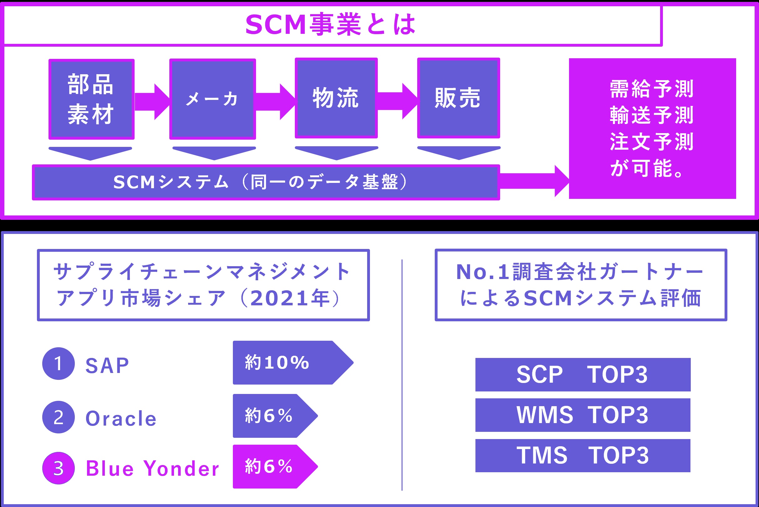 panasonic_syashi_3_3