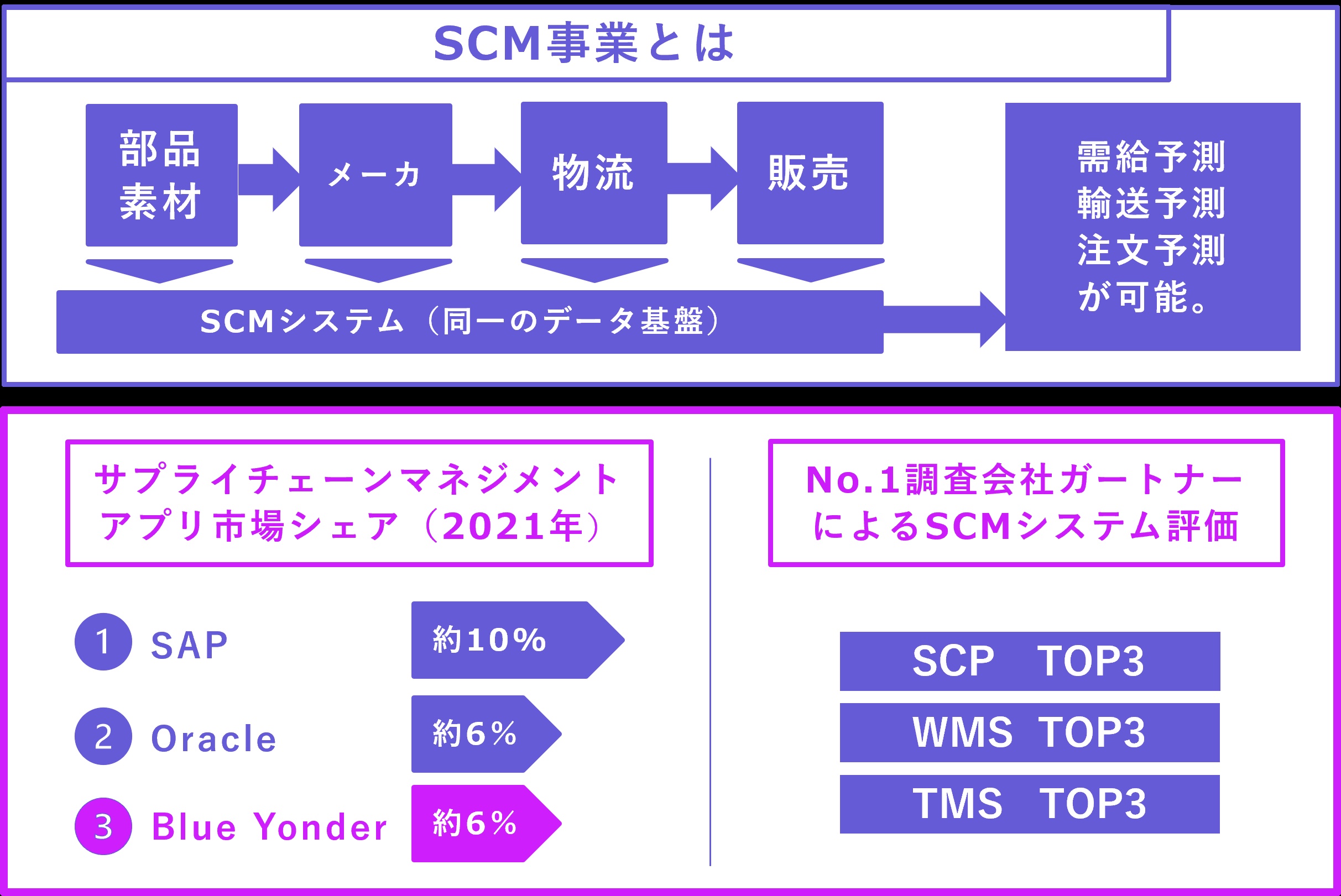 panasonic_syashi_3_4