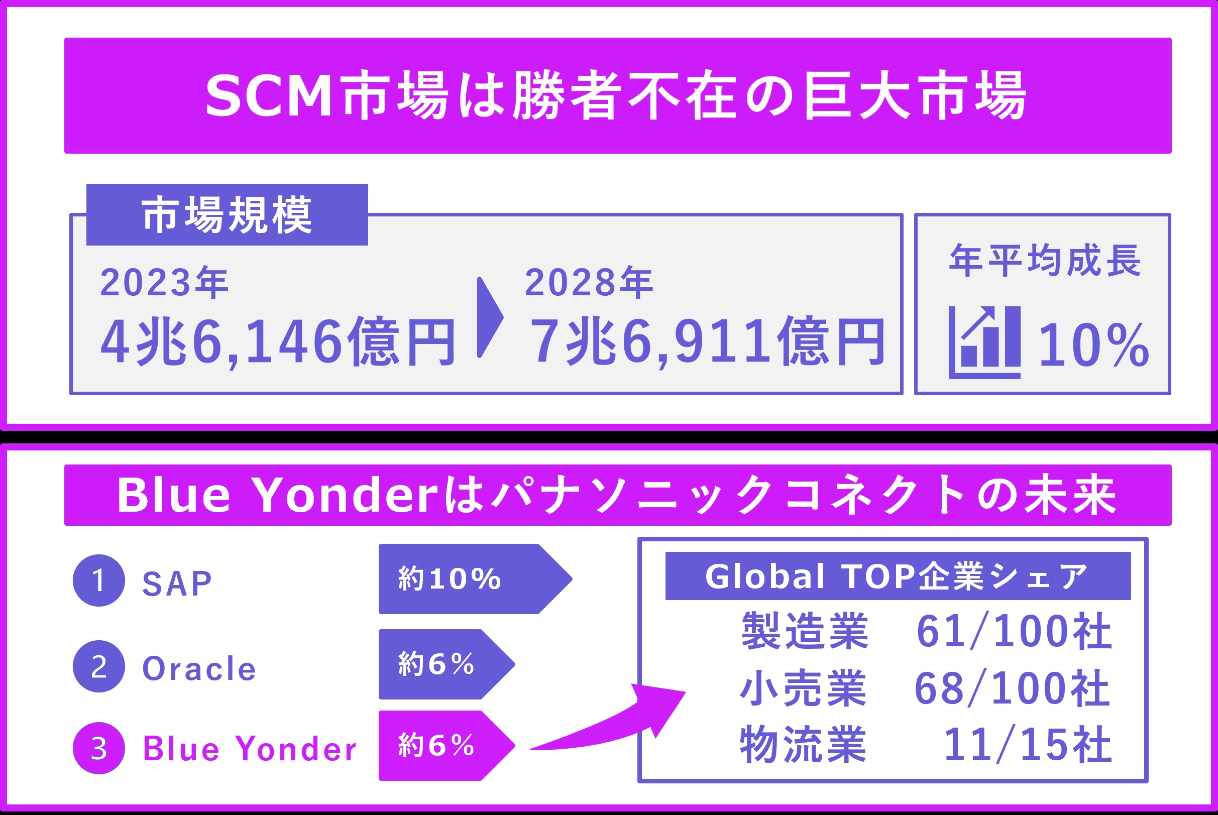 panasonic_syashi_3_5