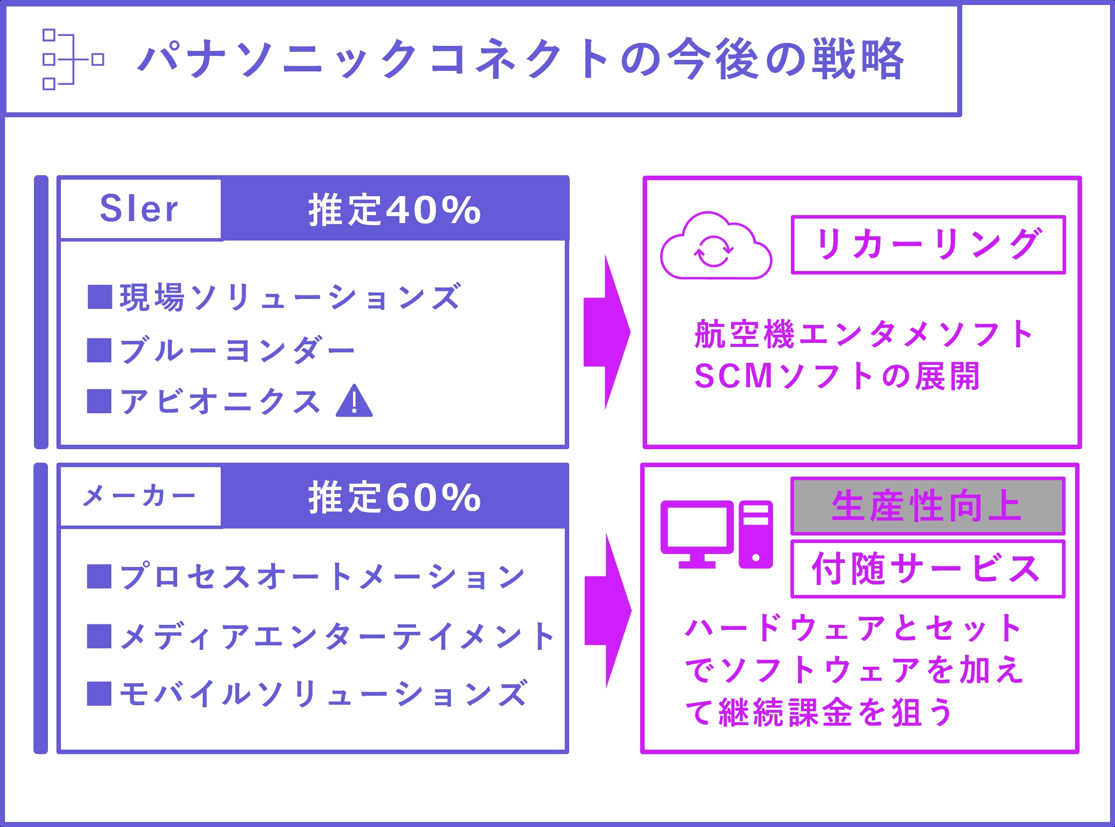 panasonic_syashi_4_1