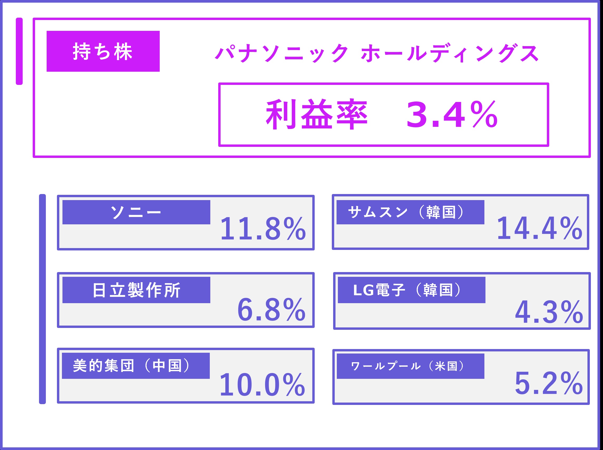 panasonic_syashi_4_2