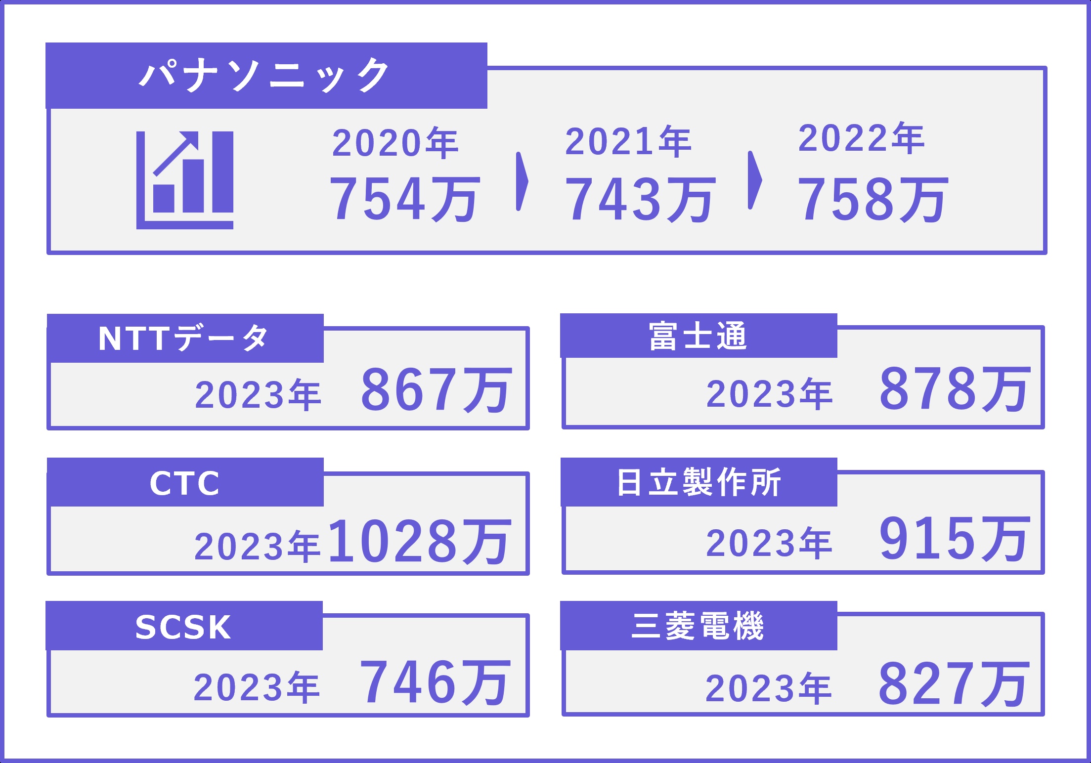 panasonic_syashi_5_1