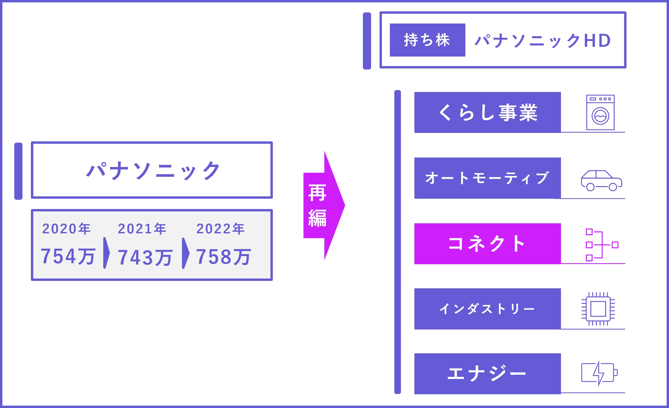 panasonic_syashi_5_2
