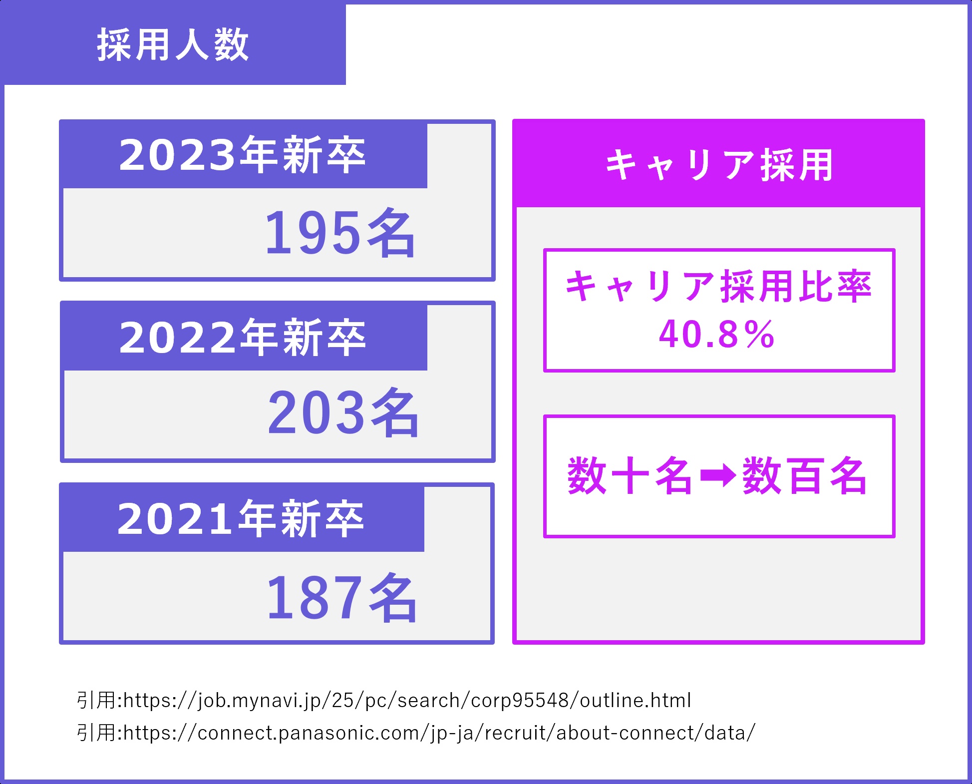 panasonic_syashi_7_1