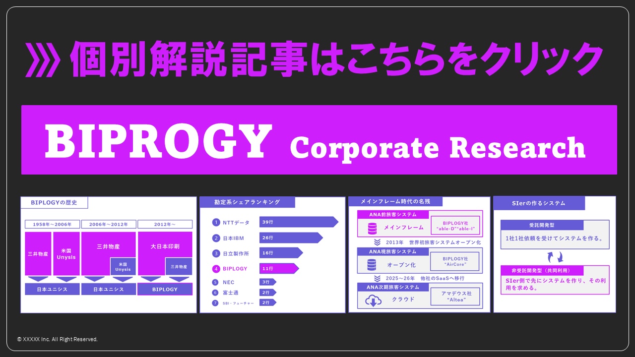 3章各社解説_biplogy