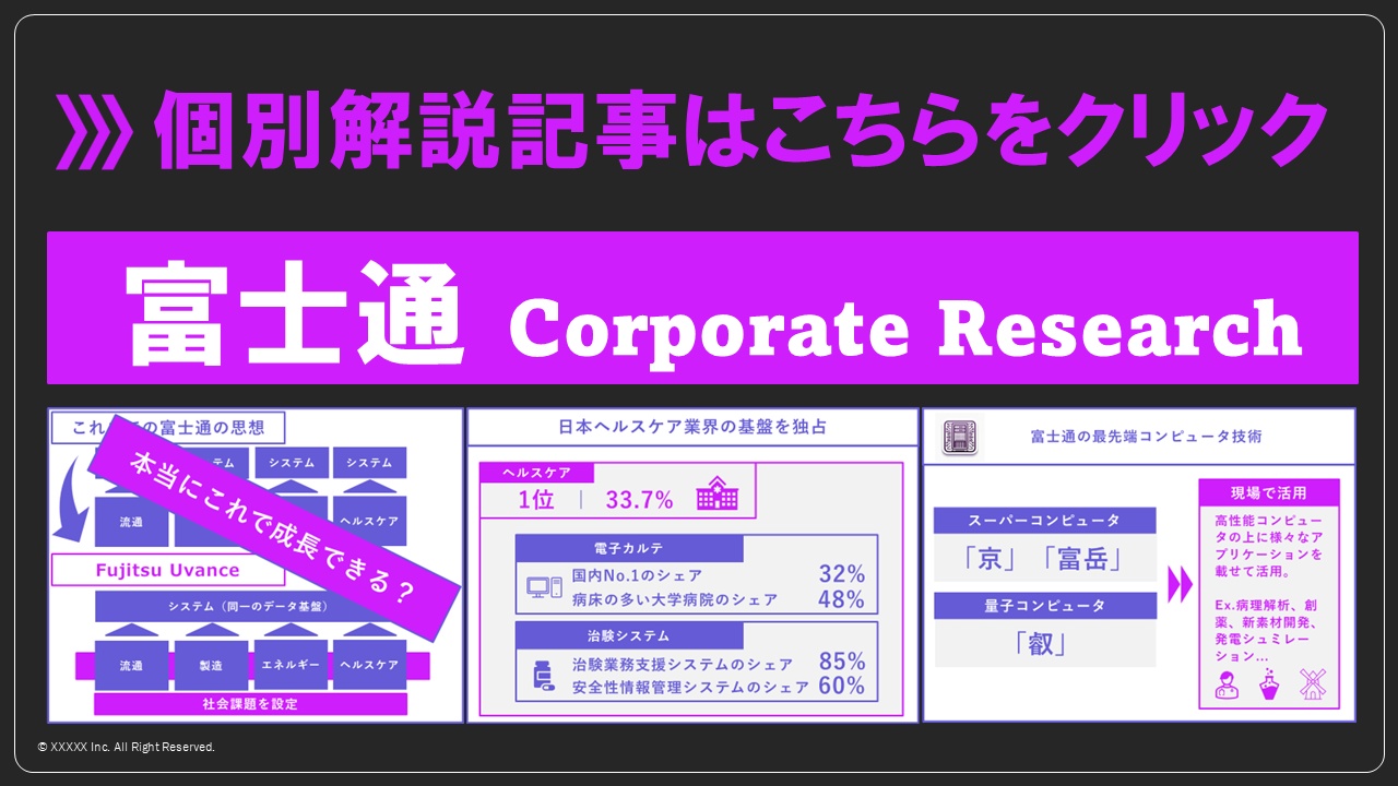 3章各社解説_fujitsu