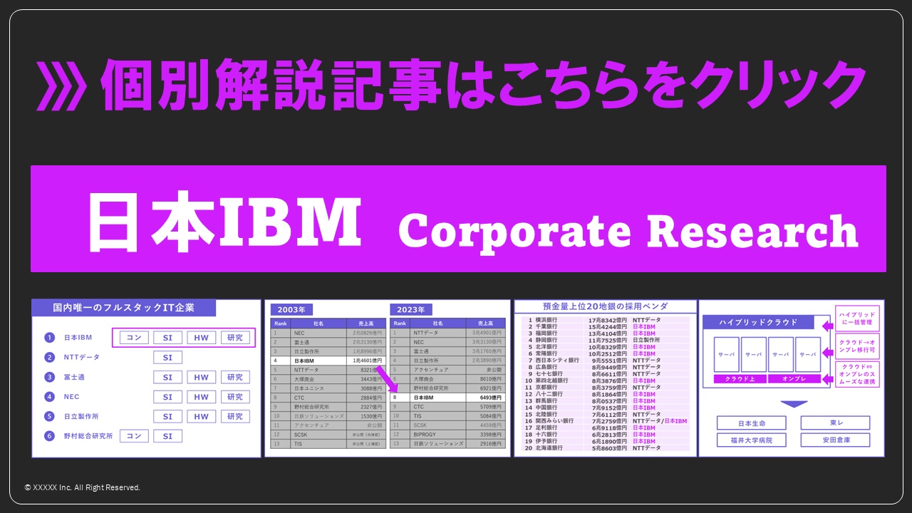 3章各社解説_ibm