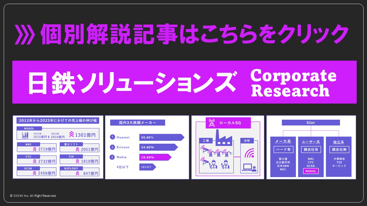 3章各社解説_nssol