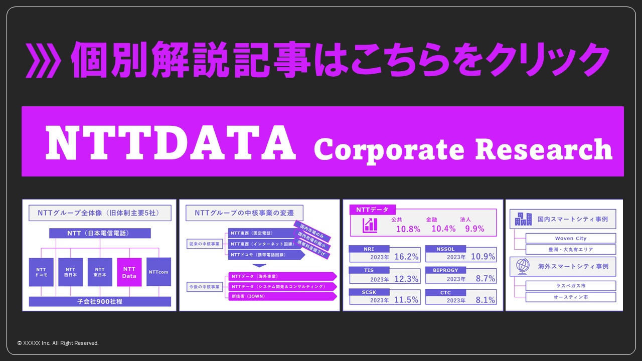 3章各社解説_nttdata